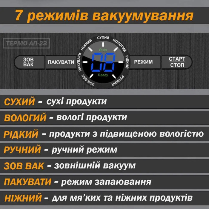 Вакуумний пакувальник ТЕРМО АП-23 з двома двигунами + пакети 10 шт — професійний вакууматор для харчових продуктів