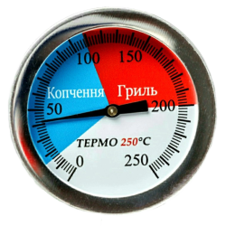 Термометри для коптильні