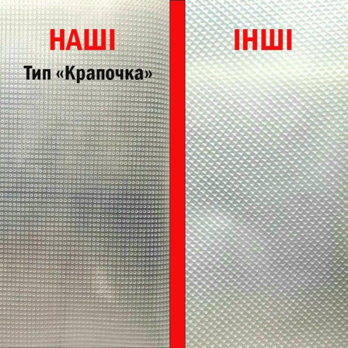 Пакеты рулоны 25х2000см Termo Premium для вакууматора (тип рифления ТОЧКА) большой размер