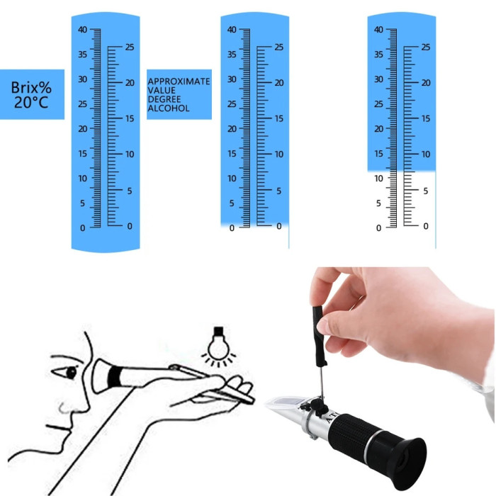 Рефрактометр для вина HT512ATC  Brix 0-40% alcohol 0-25%