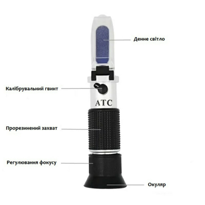 Рефрактометр для вина HT512ATC  Brix 0-40% alcohol 0-25%