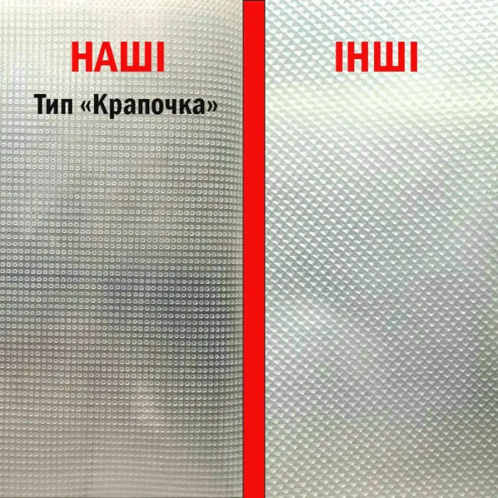 Пакети рулони Termo Premium для вакууматора харчові комплект (тип рифлення КРАПОЧКА)  5 шт - 15+20+25+28+30 см х 500 см