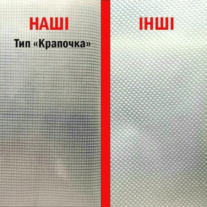 Пакеты рулоны 12х2000см Termo Premium для вакууматора (тип рифления ТОЧКА) большой размер 